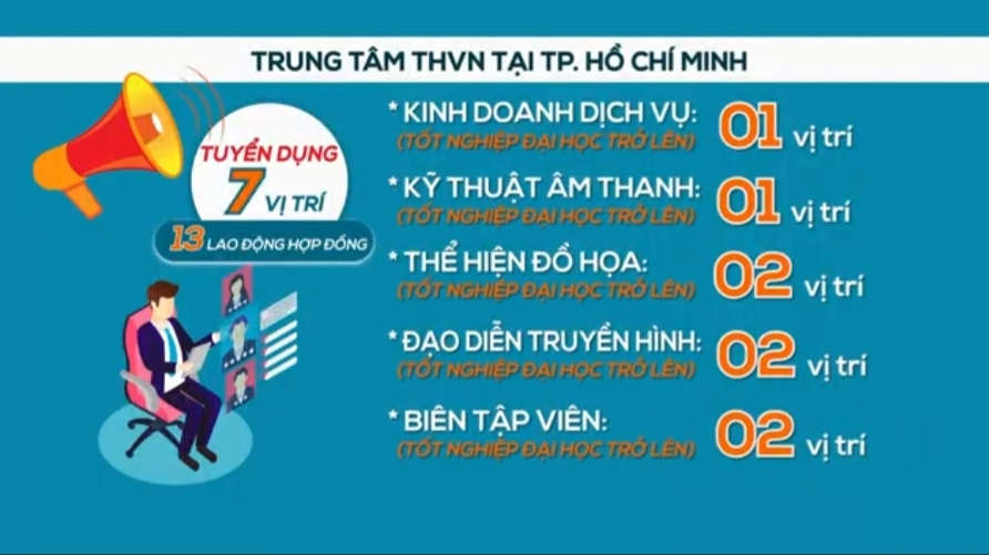 VTV9 tuyển dụng nhiều vị trí việc làm